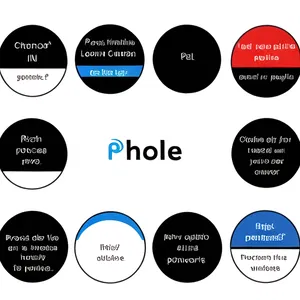 AI chat rolechat