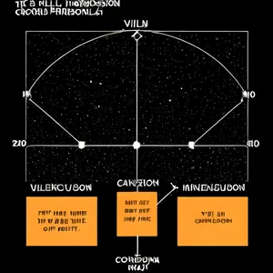 AI chat i'm the villain's constellation but i'm broke