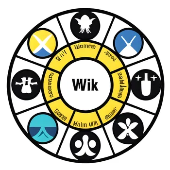 AI Character Interspecies Reviewers Wiki