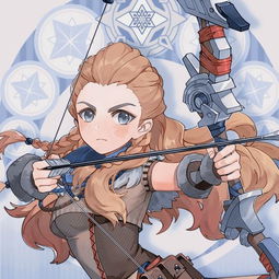 Aloy AI Character